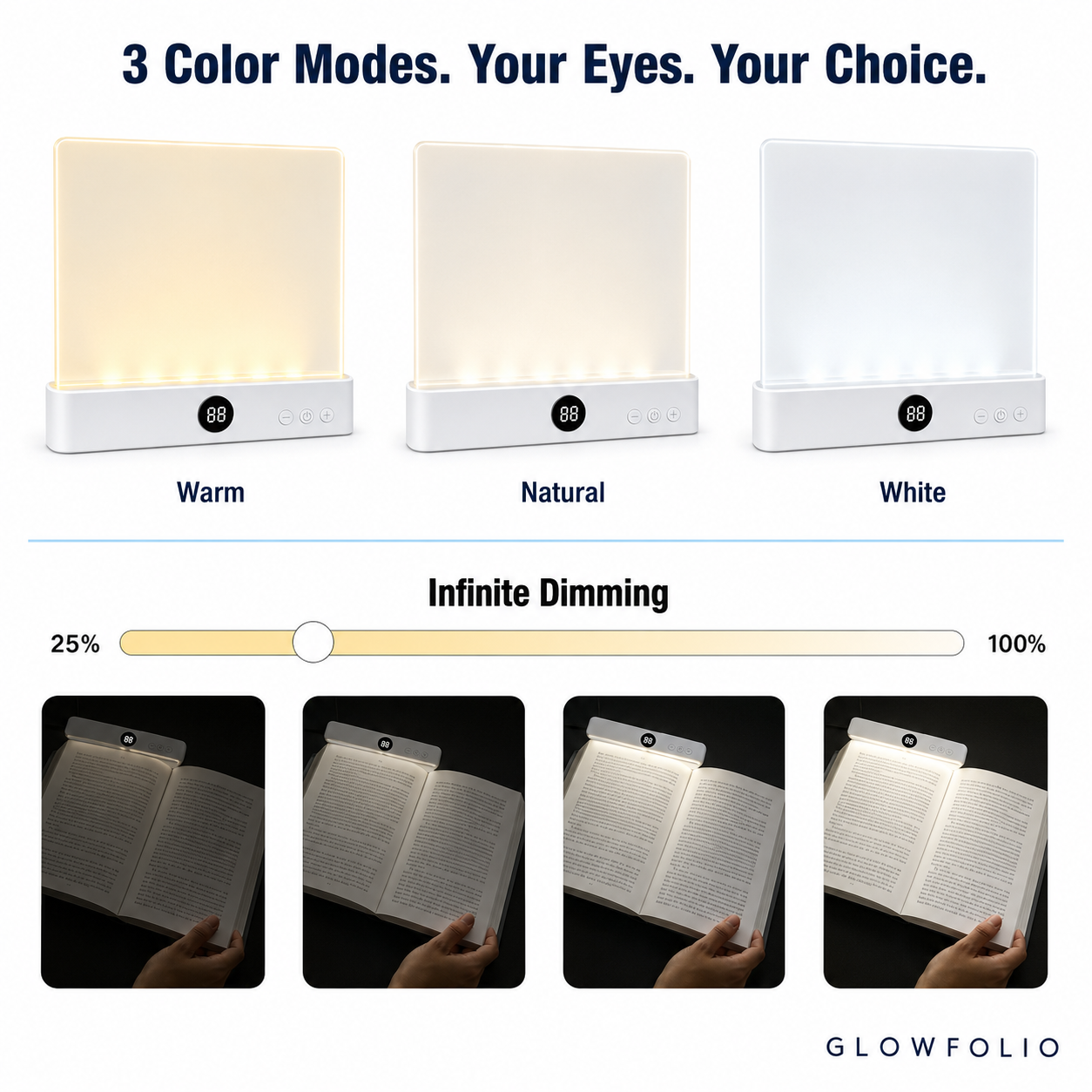 Night Reading Without Eye Fatigue