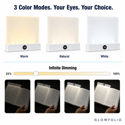 Night Reading Without Eye Fatigue